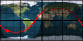 МКС
