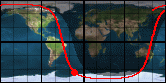 NOAA-19