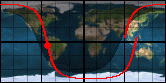 NOAA-19