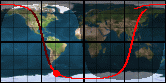 NOAA-19