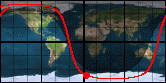 NOAA-19