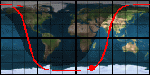 NOAA-19