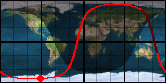NOAA-19