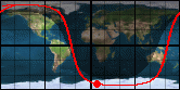 NOAA-19