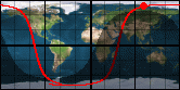 NOAA-19