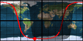 NOAA-19