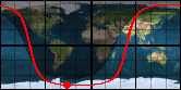 NOAA-19